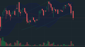 Litecoin decline has begun.