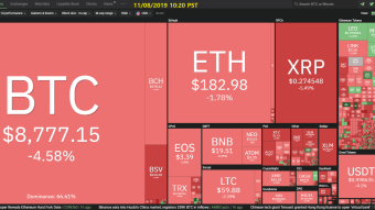 Curate Bitcoin 11/08/2019 by dobobs