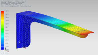 Finite Elements - what are they used for?