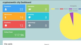 dCity - Week 2 Update: Taxation without Representation