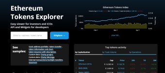 airdrop 150 CWT ( 20,25 $)