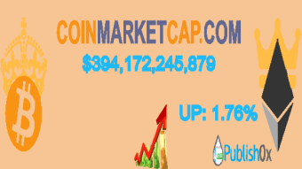 Coinmarketcap 22/10/2020