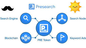 How To Earn Money By Just Using A Search Engine || Presearch Full Review || #SearchWithPresearch
