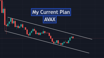 AVAX - Day Chart - My Current Plan