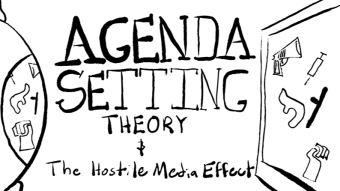 Agenda Setting Theory and the Hostile Media Effect