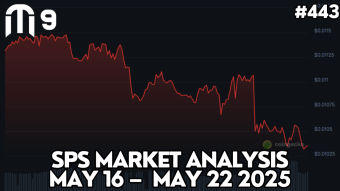 SPS Market Analysis May 16 – May 22 2025 | Splinterlands #443