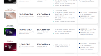 CRYPTO.COM CARD vs SWIPE