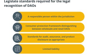 Legislation Standards for DAOs in Australia
