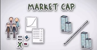 Analyzing Cryptocurrency by Using Market Cap