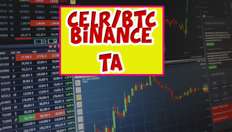 CELR / BTC technical analysis [BINANCE]