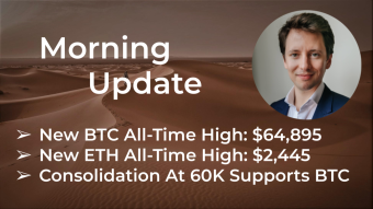 Morning‌‌ ‌‌Update—April 15th—Macro and Crypto Markets