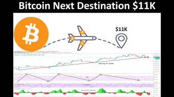 Bitcoin (BTC) Next Destination $11K