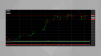 BTC/USD: Horizontal Trend Anticipates Reversal – A Prime Opportunity for Investors?