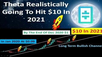 Theta Realistically Going To Hit $10 In 2021