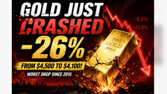 Gold Just Crashed -26%… And Almost Nobody Saw It Coming