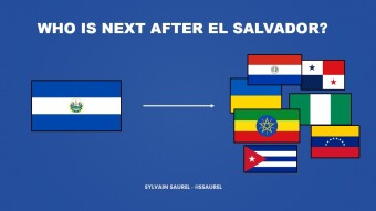 Gradually, Then Suddenly – Which Countries Will Adopt Bitcoin Next After El Salvador?