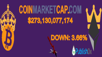 Coinmarketcap 24/06/2020
