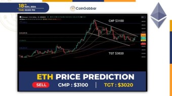 Ethereum Price Prediction: Are Bulls Running Out of Steam?