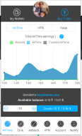 My Highest Tubes Earned So Far - 0.73 Tubes In One Day