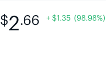 XTZ Holds Tight!