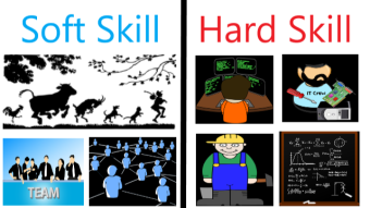My Opinion Regarding Hard Skills and Soft Skills when I was an Undergraduate Student