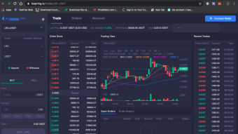How to Trade on Loopring.io Exchange