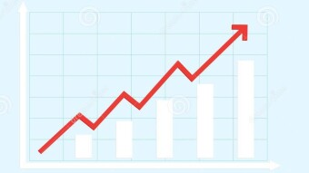 The curiosity for Bitcoin is growing on Google