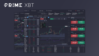 My Detailed Review of PrimeXBT (A little bonus code included)