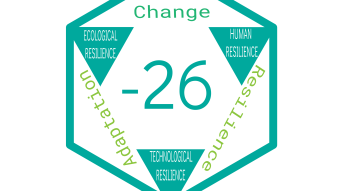 Principle 6: #Resilience, #Adaptation, #Change [-26 days to start #Synchronism] [8-432 Hz] #rigeneproject #PlanetaryOctet #DigitalDNA