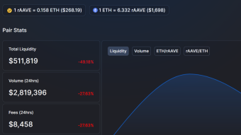 Raave Defi Gem Hacked First Day Out What Do You Do Now?
