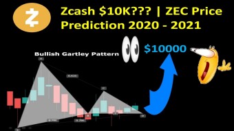 Zcash $10K??? | ZEC Price Prediction 2020 - 2021