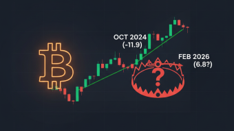 October 2024’s Secret: The Pattern That Could Liquidate Bitcoin Tomorrow