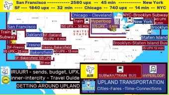 Upland Transportation And Sends | Complete City Guide Basics