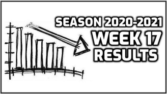 Week 17 Results | 6W-7L-3P | -0.364 Units Loss