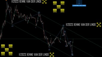 XRP EW Update 02/01/2023 Did We Bottom?