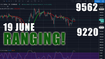 Bitcoin Analysis | 19 June 2020 | Price is Ranging