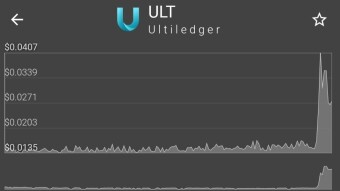 Ultiledger (ULT) 🚀 ⁉️
