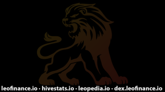 My Leo Powerup and my thoughts on LeoAds.