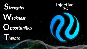 SWOT Analysis: Injective (INJ)