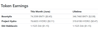 Update for my publish0x balance