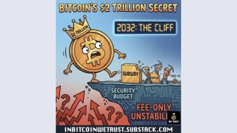 The $2 Trillion Experiment: Bitcoin's Countdown to the Event Horizon.
