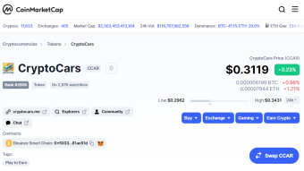 🚀 CryptoCars (CCAR) || New Play To Earn NFT Car Racing Game on BSC.