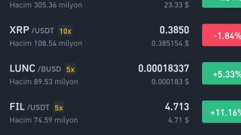 Portfolio change altcoin replacement
