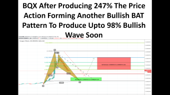 BQX After Producing 247% The Price Action Forming Another Bullish BAT Pattern To Produce Upto 98% Bullish Wave Soon