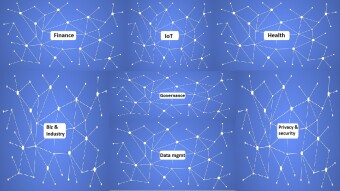 The different classes of blockchain applications