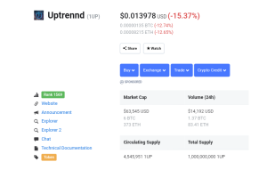 Learning From Uptrennd Growth After CMC