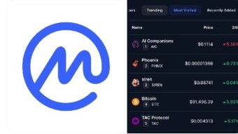 Top 24H Trending Coins: SUI Takes the Spotlight