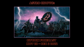Astro Crypto: Bitcoin DETAILED Forecast Analysis using Astrology 11/28/22 - 12/3/22