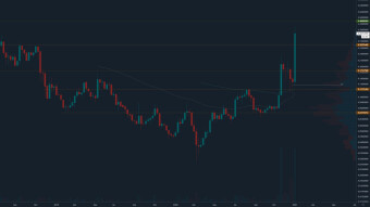 XLM on its way to a new ATH