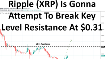 Ripple (XRP) Is Gonna Attempt To Break Key Level Resistance At $0.31